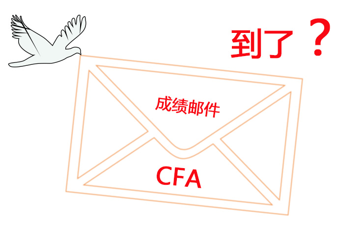 12月CFA成绩没有pass就成定局了？你还可以申请复议！