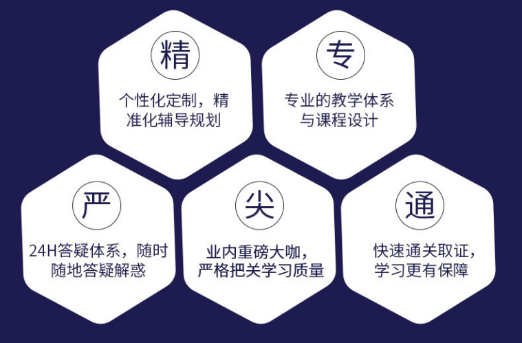 想在山東學(xué)習(xí)ACCA？這幾點(diǎn)不知道怎么能行？