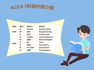 幾月份考ACCA？如何調(diào)整學(xué)習(xí)ACCA的心態(tài)呢？