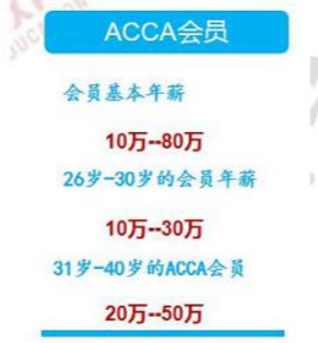 ACCA會(huì)員能拿到年薪百萬？會(huì)員人群年齡比例是？