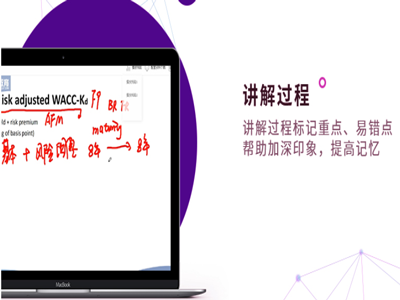 關于ACCA英語詞匯之所有者權(quán)益類，我們需要記哪些單詞呢？