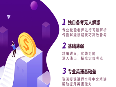 ACCA APM:MAIN CONTENT主要內(nèi)容是？怎么提高ACCA APM 通過(guò)率？