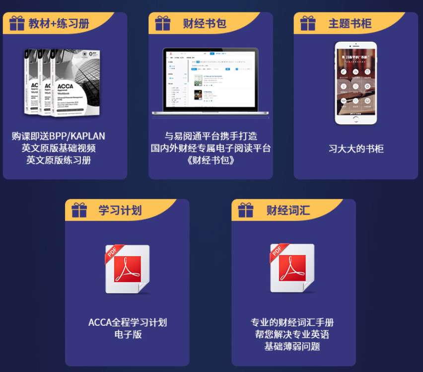 acca中个体户的利润怎么计算？