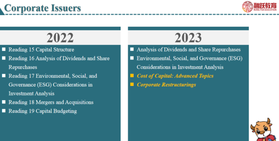 Corporate Issuers这个科目在2023年CFA二级中是怎样做调整的？