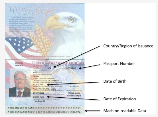 CFA护照