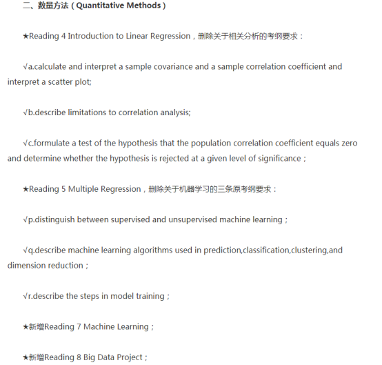 CFA考綱變化