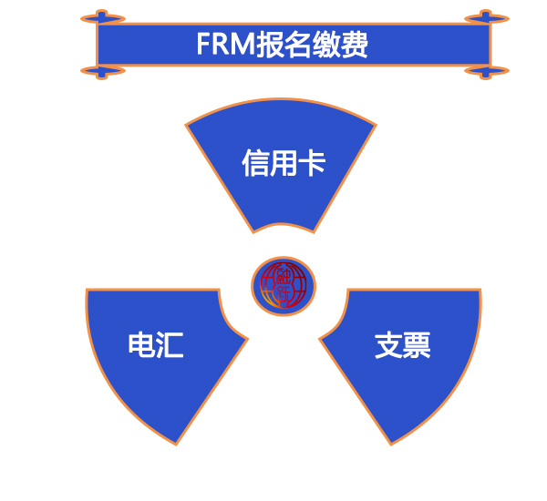 FRM報名繳費(fèi)