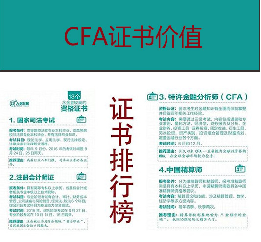 CFA证书申请