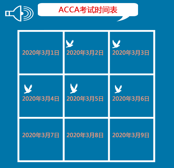 ACCA考试时间