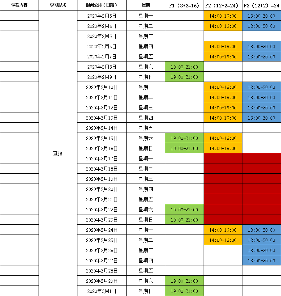 ACCA沖刺私播網(wǎng)課