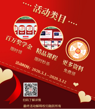 CFA课程