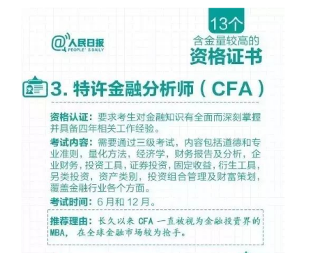 CFA證書