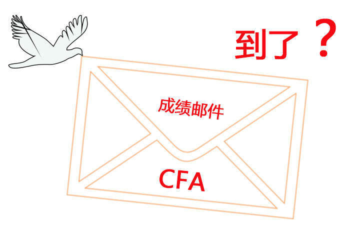 CFA考試成績查詢