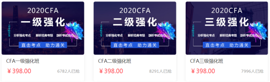 CFA原版教材課后習(xí)題