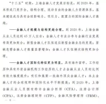 上海金融圈對FRM人才需求