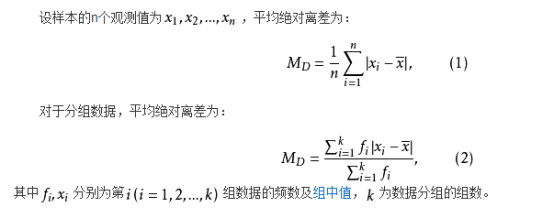 CFA考試