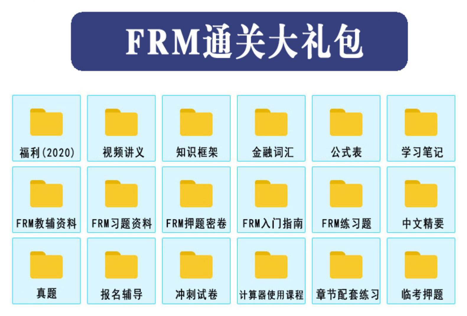 新FRM学习计划