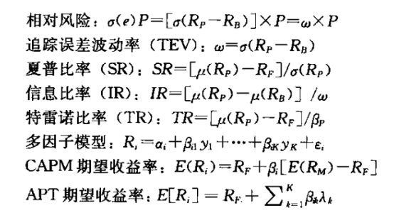 FRM一级考试风险管理的重要公式