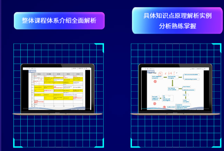 自學(xué)ACCA