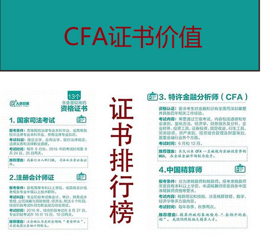 CFA證書