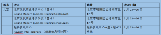 北京CFA機考的考點