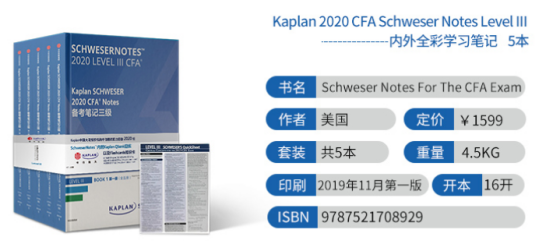 CFA notes