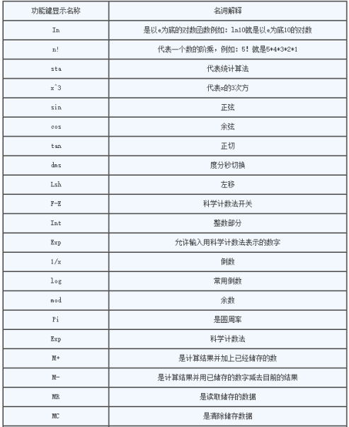 CPA機考