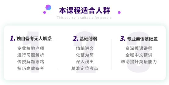 CFA课程视频