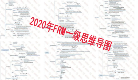 FRM一級(jí)思維導(dǎo)圖