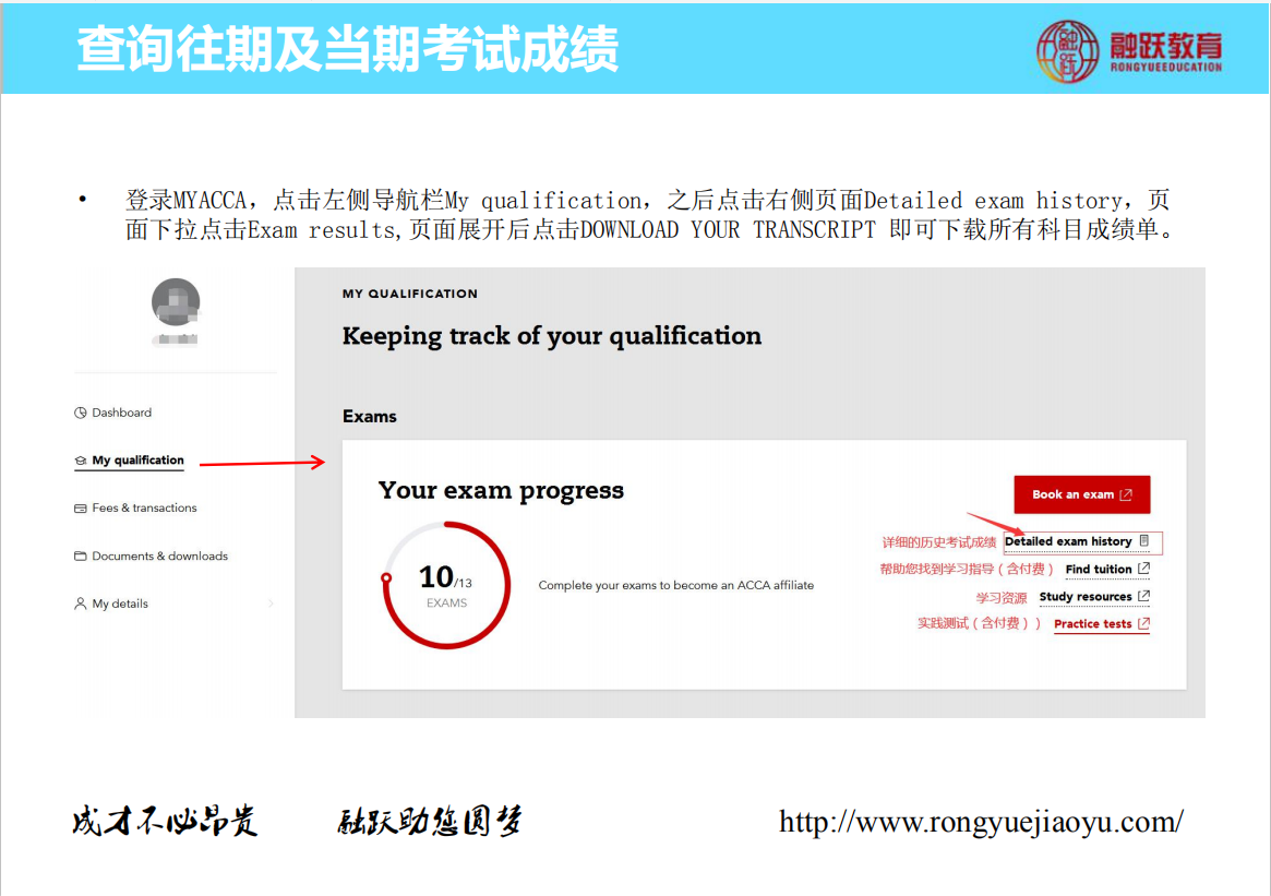 ACCA考試成績(jī)查詢