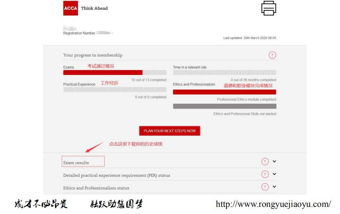 ACCA考試成績(jī)查詢