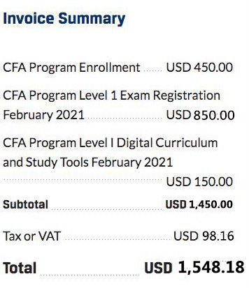 2021年CFA考试费用