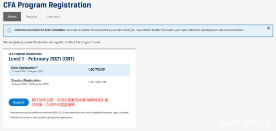 2020年和2021年CFA考試報名階段