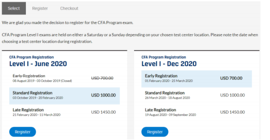 2020年和2021年CFA考試報名階段