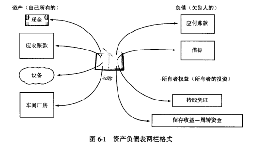 CGFT金融學(xué)