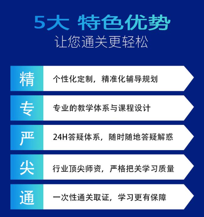 ACCA考试