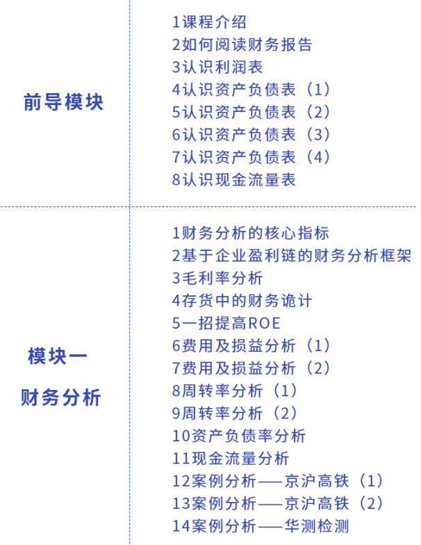 《財務(wù)分析與估值建?！? width=