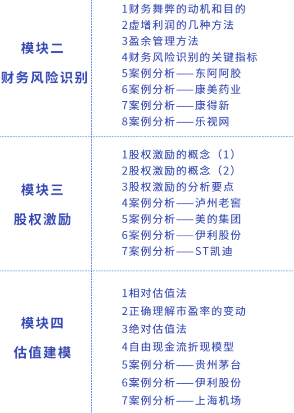 《财务分析与估值建模》