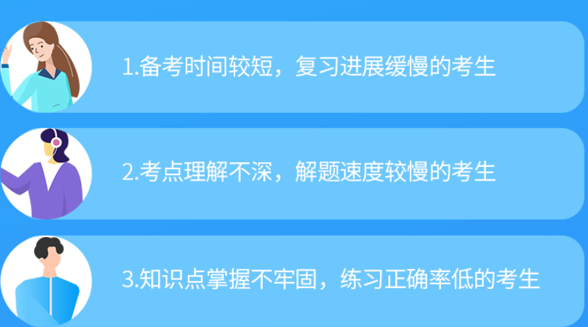 ACCA考试