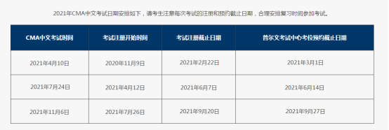 2021年CMA中英文考試