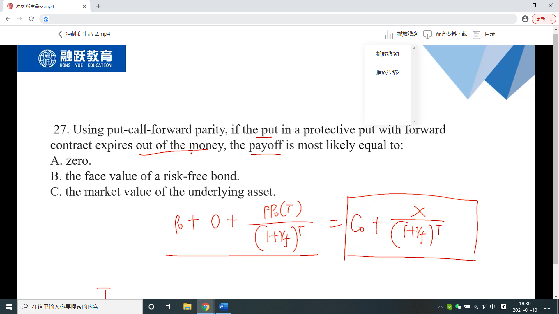 cfa-put-call-forward-parity-forward