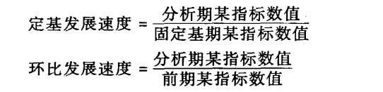 計算公式