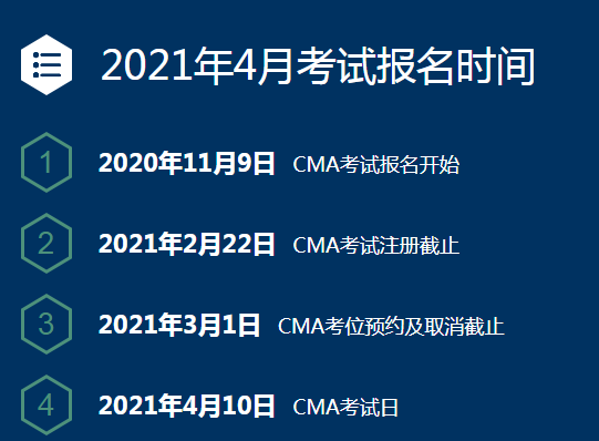 2021年CMA中文考試