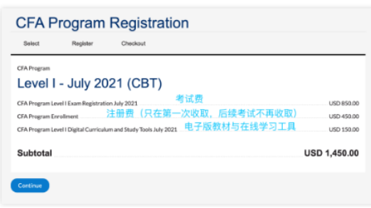 2021年7月CFA一级考试