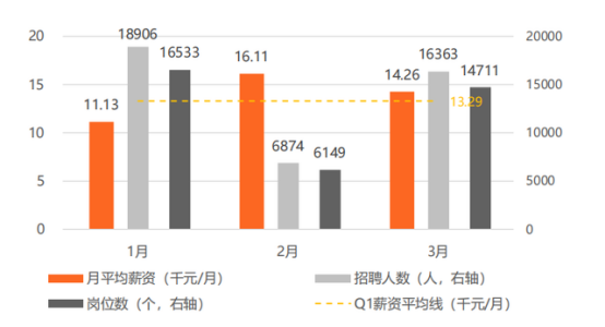 CGFT特許全球金融科技師