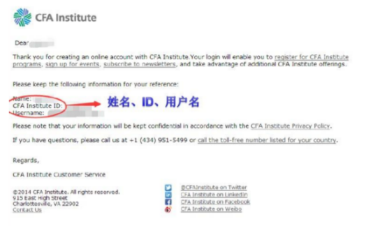 CFA考試,CFA id