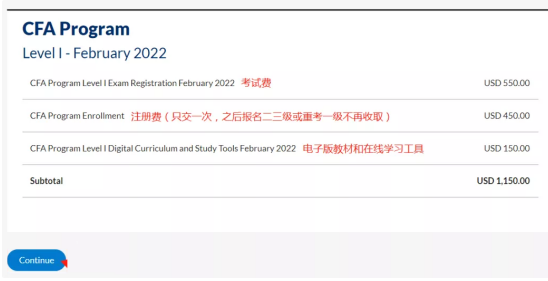 2022年CFA考試,CFA考試報(bào)名費(fèi)用是多少錢？