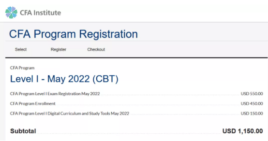 CFA考試報名費用