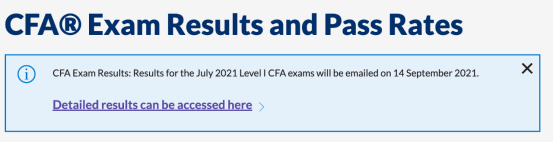 2021年7月CFA一级考试成绩