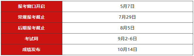 2024年9月ACCA全球分季机考时间表